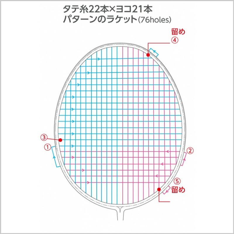 バドミントンラケット GOSEN INFERNO LITE 2本 1本はジャンク 【公式通販】