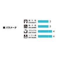 【GOSEN/ゴーセン】[AC38] バリアグリップ　オーバーグリップ 抗菌　バドミントン