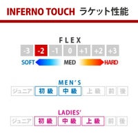 【数量限定！35％OFF】GOSEN バドミントンラケット INFERNO TOUCH インフェルノタッチ ゴーセン BRIFTC GOSEN